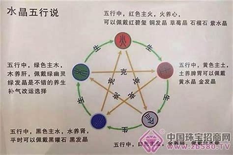 命中缺火|八字里缺火是什么意思 五行缺火是什么命格的人